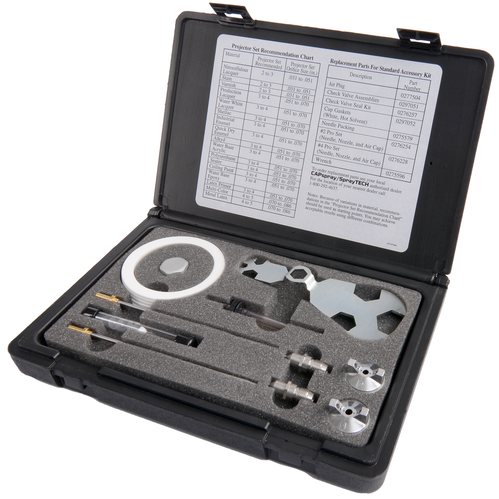 Maxum II Maintenance Kit