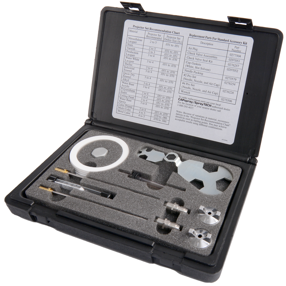Maxum II Maintenance Kit